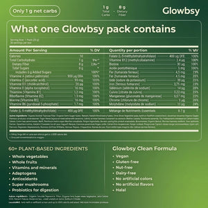 Glowbsy Multivitamin gummies - ( 1 month - 2 & 3  )