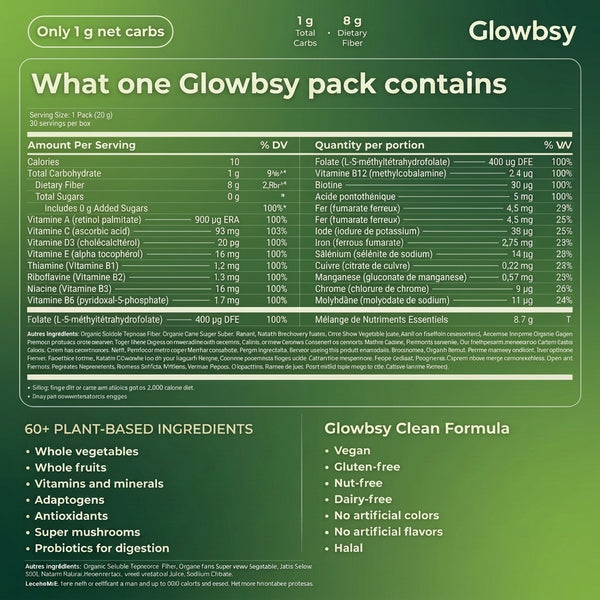 Glowbsy Multivitamin gummies - ( 1 month - 2 & 3  )