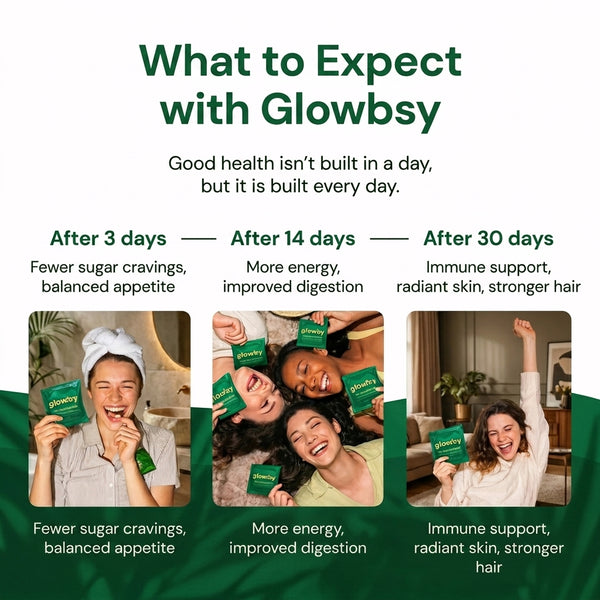 Glowbsy Multivitamin gummies - ( 1 month - 2 & 3  )